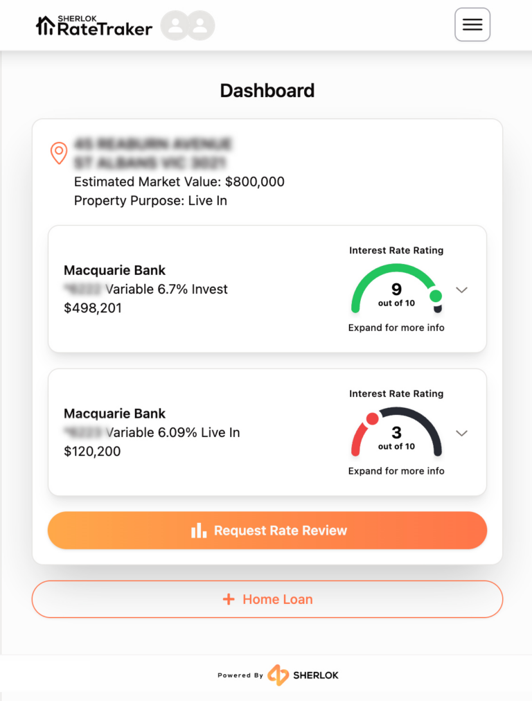 RateTraker Dashboard